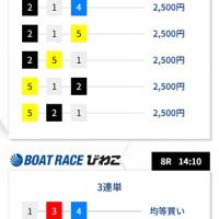 10月18日スタートアップ近畿の予想
