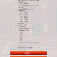 6/26津8R買い目