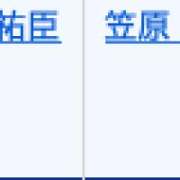 6/26戸田8R出走表