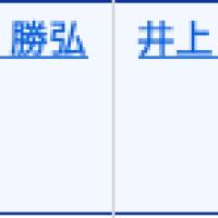 6/26津8R出走表