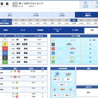 5月10日宮島9R結果