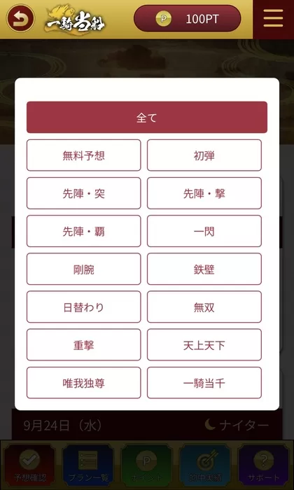 プランごとに実績を確認することができる